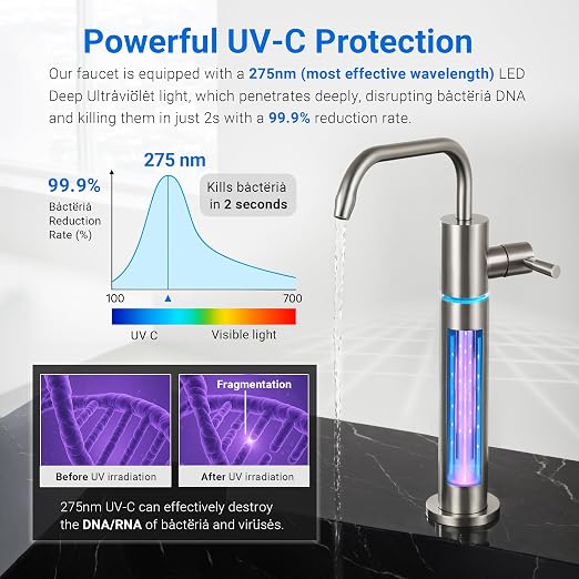 LCF 0.01μm Ultra-Filtration Under Sink Water Filter System - Image 4