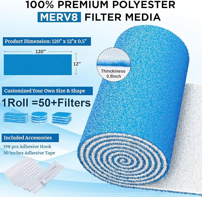 Air Vent Filters Roll, 120" x 12" Cut to Fit (50+ Filters), MERV 8 Triple Vent Filter Kit for HVAC Furnace Vents, Home Floor, Ceiling, Grilles