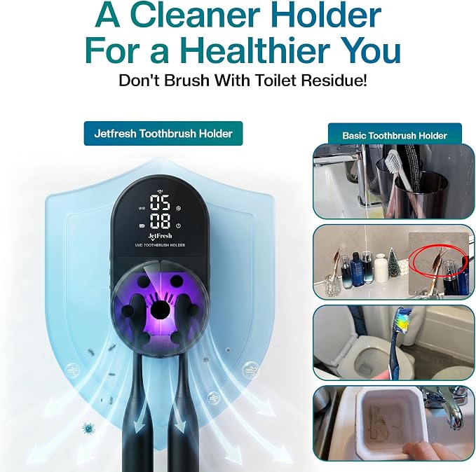 Jetfresh UV Toothbrush Sanitizer and Holder - Image 5
