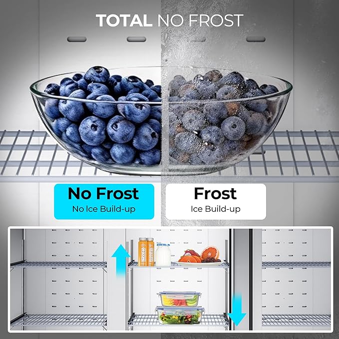 Coolake 82" Width Commercial Refrigerator 3 Solid Doors, 72 Cu.ft Stainless Steel Reach-in Upright Fridge with LED Lighting, Fan Cooling Refrigerator for Restaurant Cafe Hotel Kitchen Prep Area