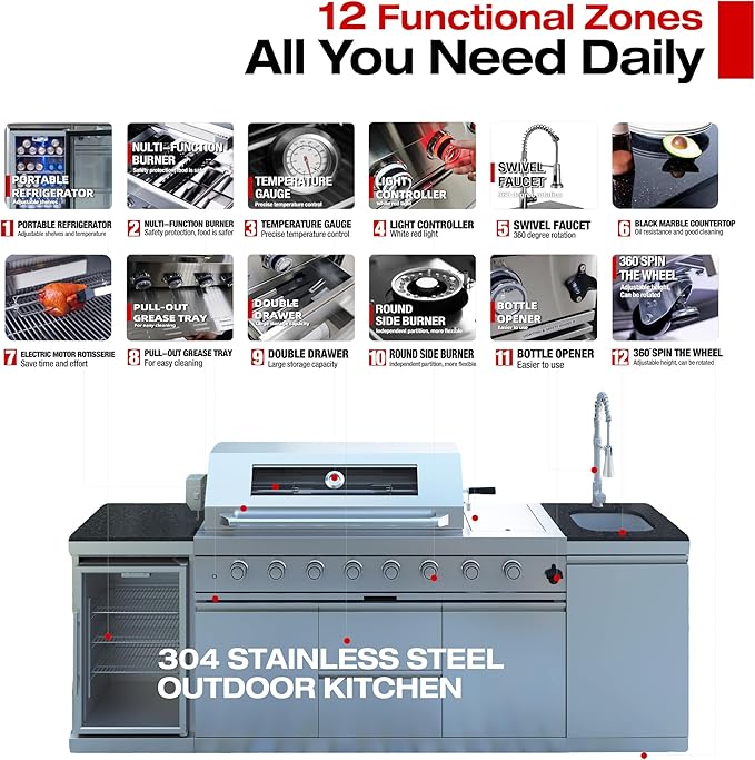 96-Inch 6-Burner 85000 BTU Propane Gas Outdoor Kitchen Island Grill with Wine Cooler, Rotisserie & Granite Countertops – Combining a spacious grilling area with versatility, Silver