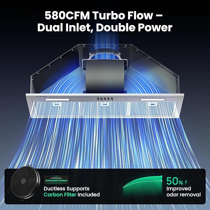 Stainless Steel Range Hood Insert 30 Inch, 580 Max CFM, 5-Layer Aluminum Mesh Filter, LED Lights&3-Speed Push Button Controls for 50% Better Suction, Ducted/Ductless Built Kitchen Vent