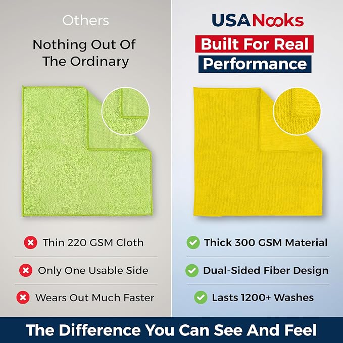USANOOKS Microfiber Cleaning Cloth Light Green - Image 3