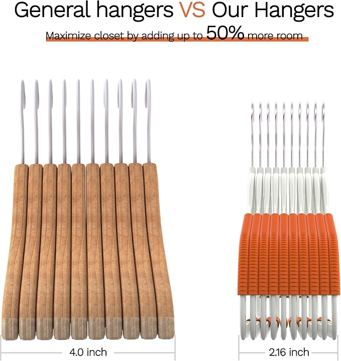 60 Pack Heavy Duty Plastic Hangers, Non Slip Clothes Hangers - Image 8