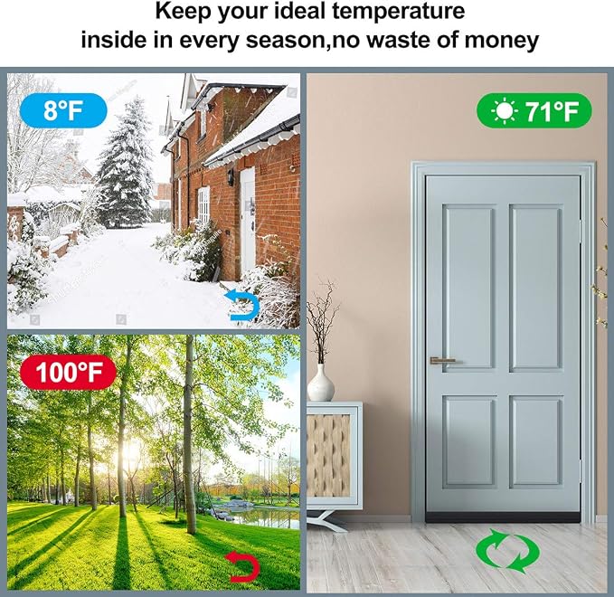GDHOMM Under Door Draft Stopper Door Sweep Noise Blocker Weather Stripping Size - Image 3