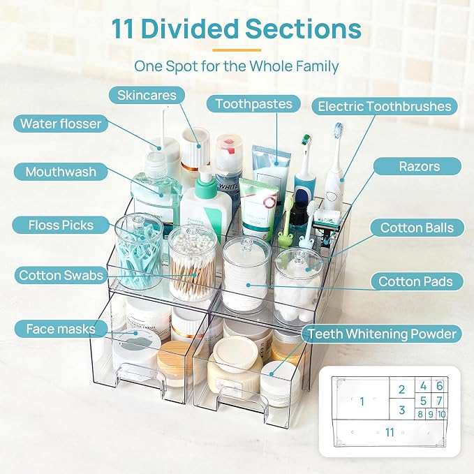 Vtopmart 7 PCS Bathroom Countertop Organizer - Image 3