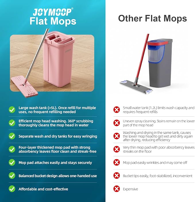 JOYMOOP Pink Mop and Bucket - Image 6