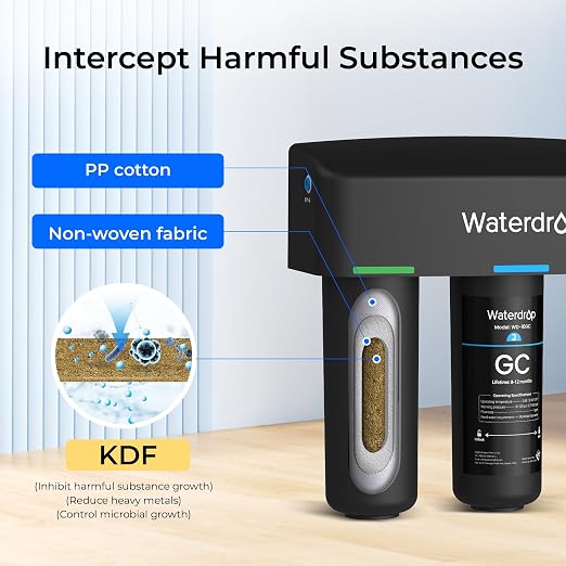 Waterdrop TSB-ALK 8 Layer Slightly Alkaline Under Sink Water Filter System | - Image 5