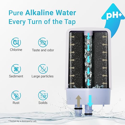 AQUA CREST Alkaline Filter Compatible - Image 5