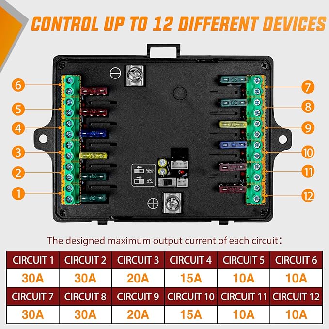 Nilight 12 Gang Switch Panel Circuit Control Relay System APP RGB Backlight Fuse Wiring Harness Toggle Momentary Strobe Flash Modes Automatic Dimmable 12V 24V for Car Truck Camper SUV