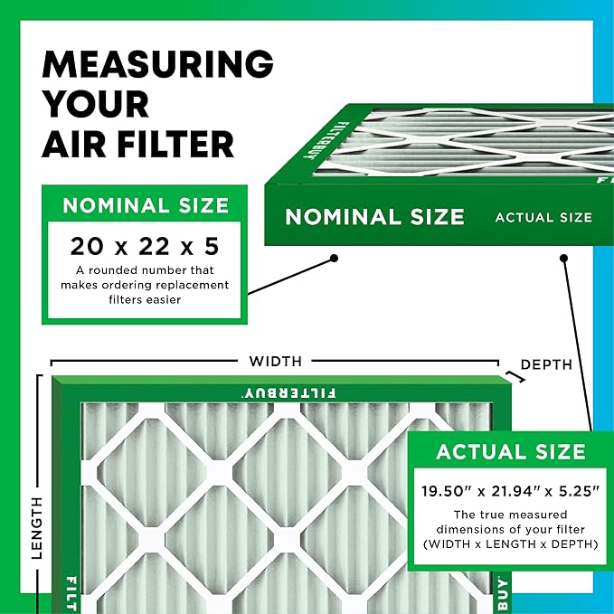 Filterbuy 20x22x5 Air Filter MERV 13 Optimal Smoke & Allergy Defense (2-Pack), Pleated HVAC AC Furnace Filters for Amana, Goodman, Nordyne, and Five Seasons (Actual Size: 19.50 x 21.94 x 5.25)