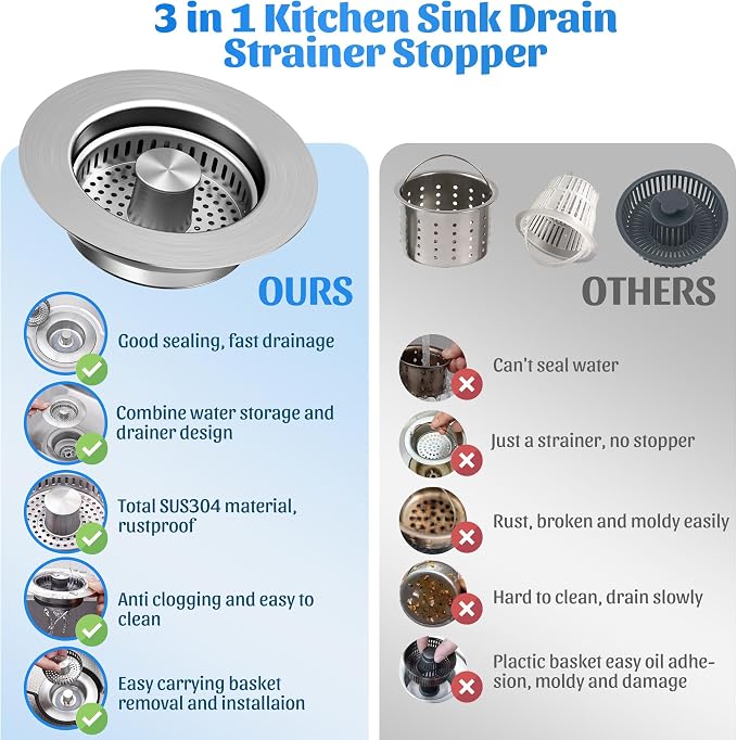 NinjaTiger 2-Pack Kitchen Sink Drain Strainers, 3-in-1 Sink Stoppers - Image 5