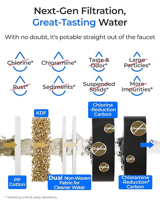 Waterdrop DLB Under Sink Water Filter System, - Image 3