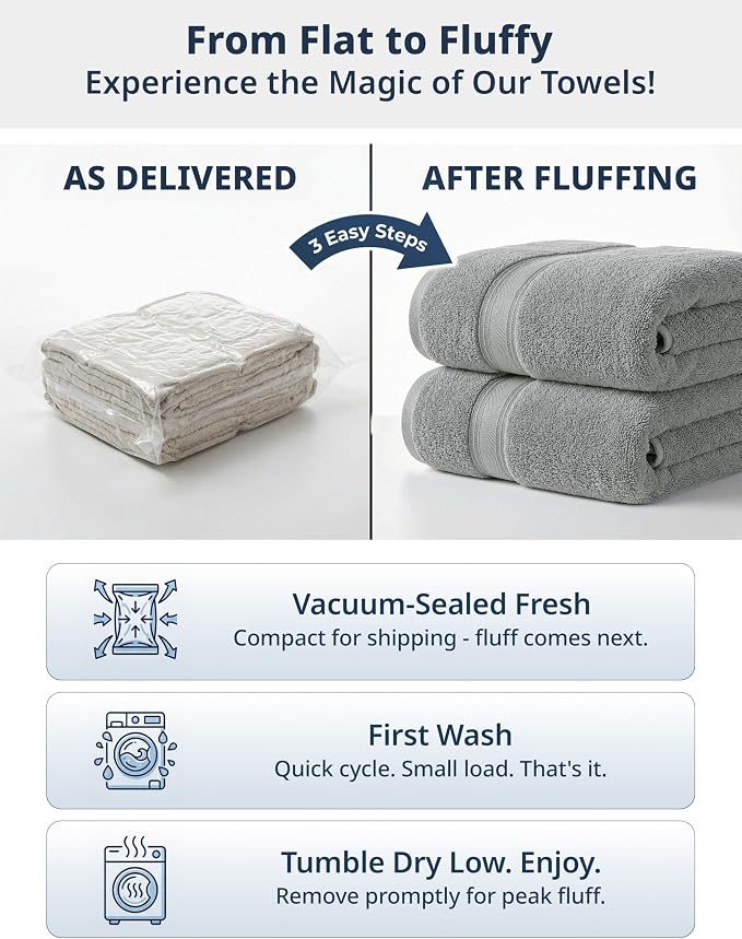 LANE LINEN Hand Towels 100% Cotton 6 Pack Soft Absorbent 16x28 - Image 8