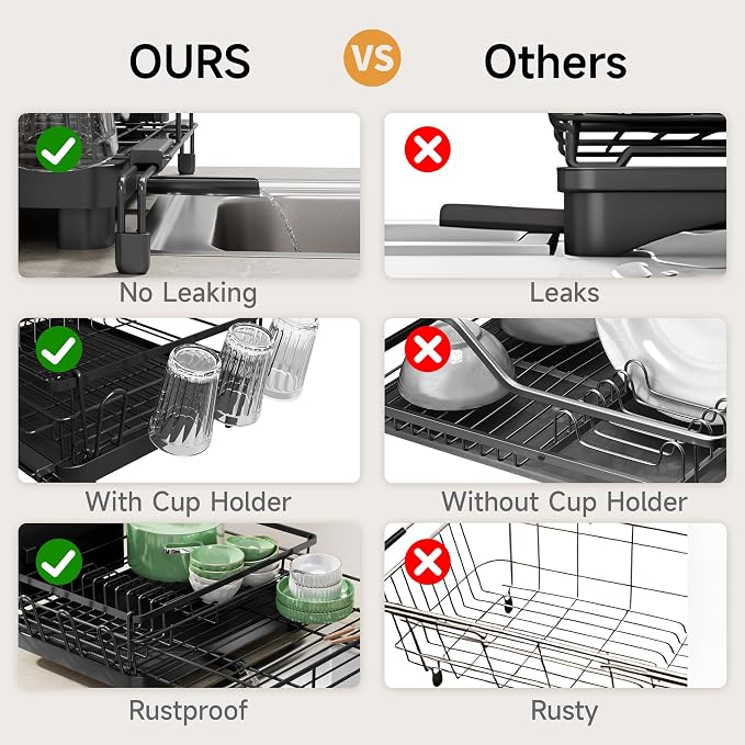 Runnatal Dish Drying Rack - Image 6