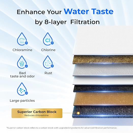 Waterdrop TSB-10-CM Under Sink Water Filter System, FL and Washington, Under - Image 8