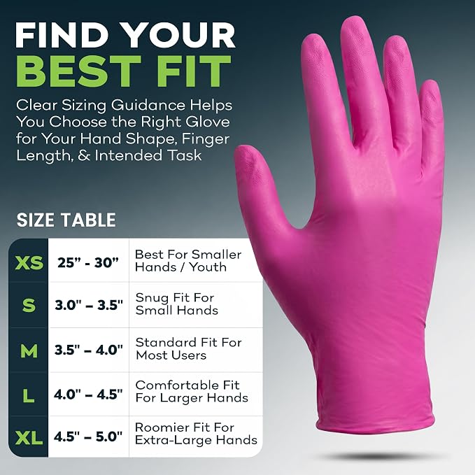 FifthPulse Fuchsia Hot Pink Nitrile Disposable Gloves -3 Mil Medical Exam - Image 8