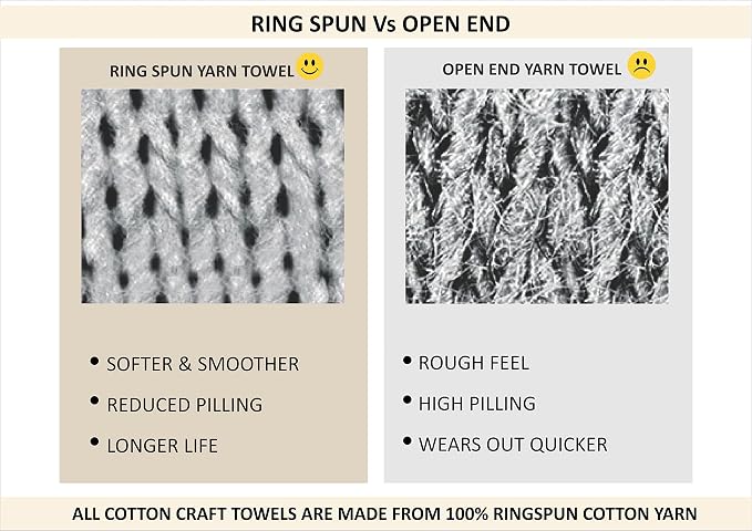 COTTON CRAFT Ultra Soft Hand Towels - Image 5