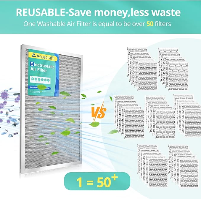 20x30x1 Electrostatic Air Filter, Washable & Reusable Aluminum AC/HVAC Furnace Filter, MERV 8, Lasts a Lifetime, Healthier Home or Office(Actual Size: 19.5"x29.65"x0.86")