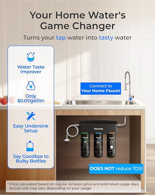 Waterdrop TSA 8 Layer Under Sink Water Filter System, NSF/ANSI 42 Certified | - Image 3