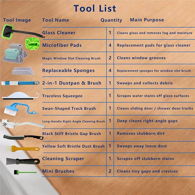 CRAFNEW Window Track Cleaner Kit, window sills, shower doors, bathroom mirrors - Image 2