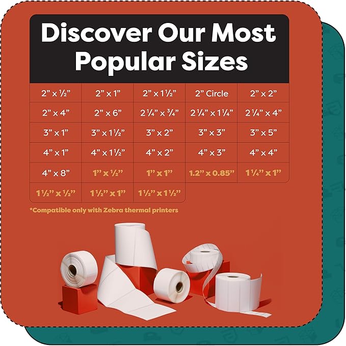 Aegis Adhesives - 3" X 3" Square Direct Thermal Labels (10 Rolls, 500 Labels/Roll) Compatible with Rollo, Zebra, and Other Desktop Label Printers
