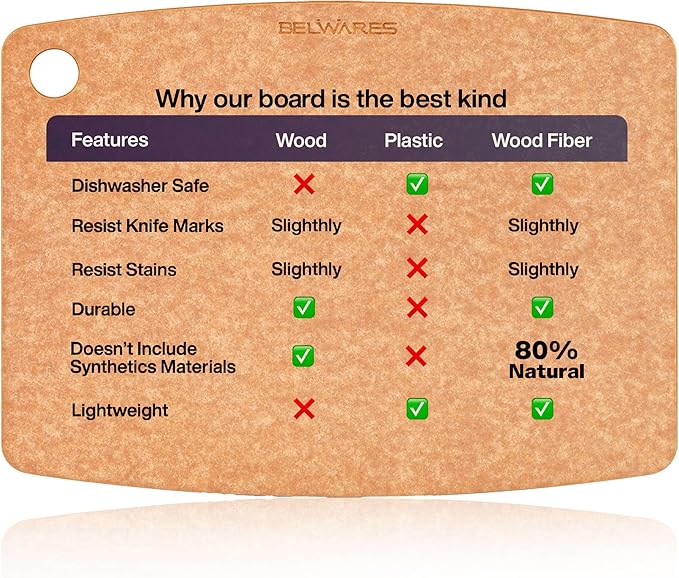 Dishwasher Safe Cutting Board for Kitchen - Large Composite Wood Chopping Board, Thin & Lightweight, Heat Resistant, BPA-Free and Eco-Friendly Cutting Board for Meal Prep, 14.5 x 11.25 Inch (Natural)
