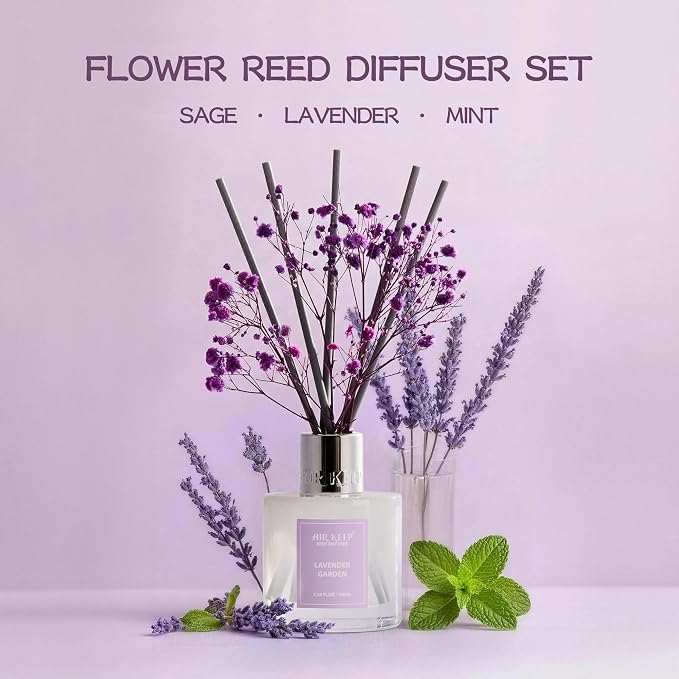Reed Diffuser Set, 3.38 fl oz - Image 2