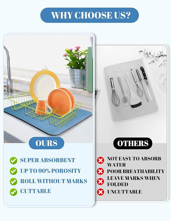 Dish Drying Mat for Kitchen Counter, Non-slip Drying Mat for Coffee Machine - Image 4