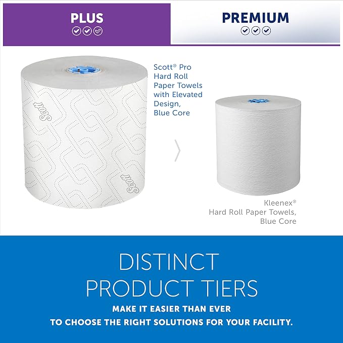 Scott Professional Hard Roll Paper Towels, 6 Rolls x 1150' - Image 6