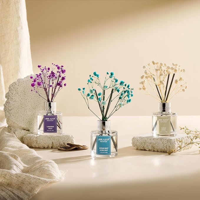 Reed Diffuser Set, 1.69 fl oz - Image 7
