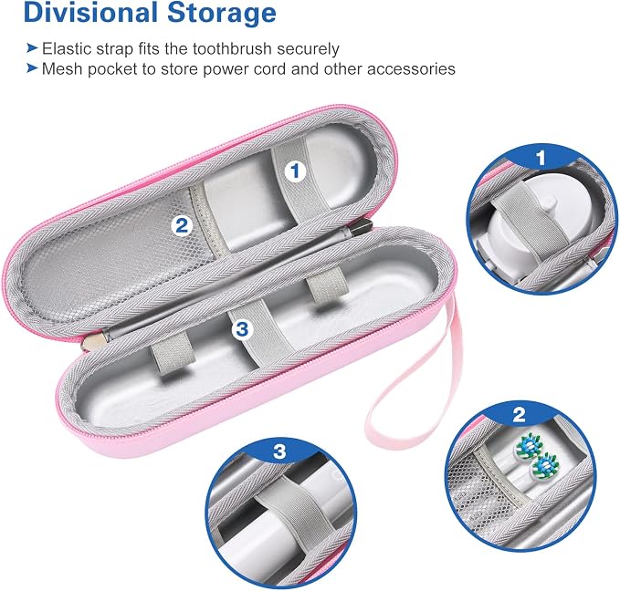 ProCase Toothbrush Travel Case for Oral-B & Sonicare -Pink | Fits Oral-B Pro/IO - Image 3