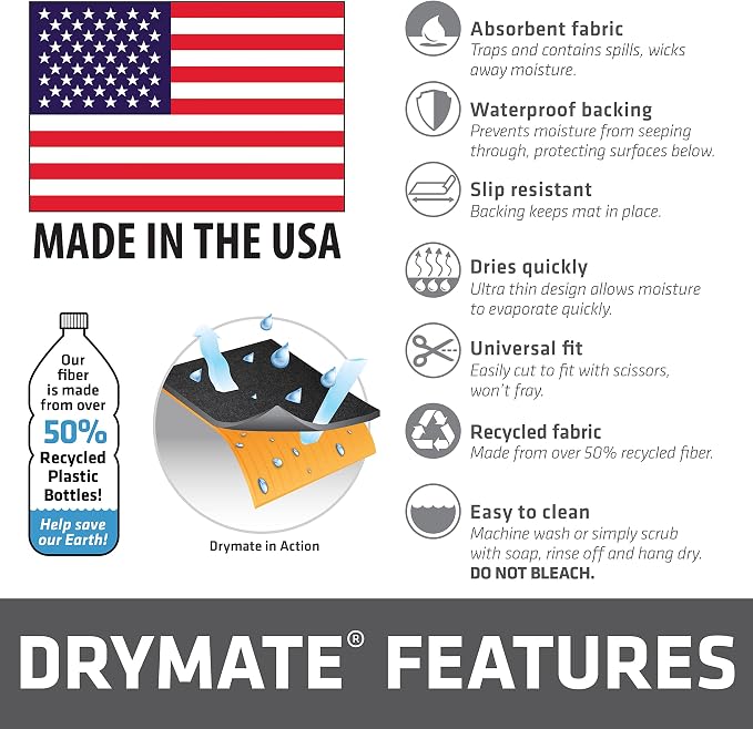 Drymate Faucet Splash Guard Mat - Image 8