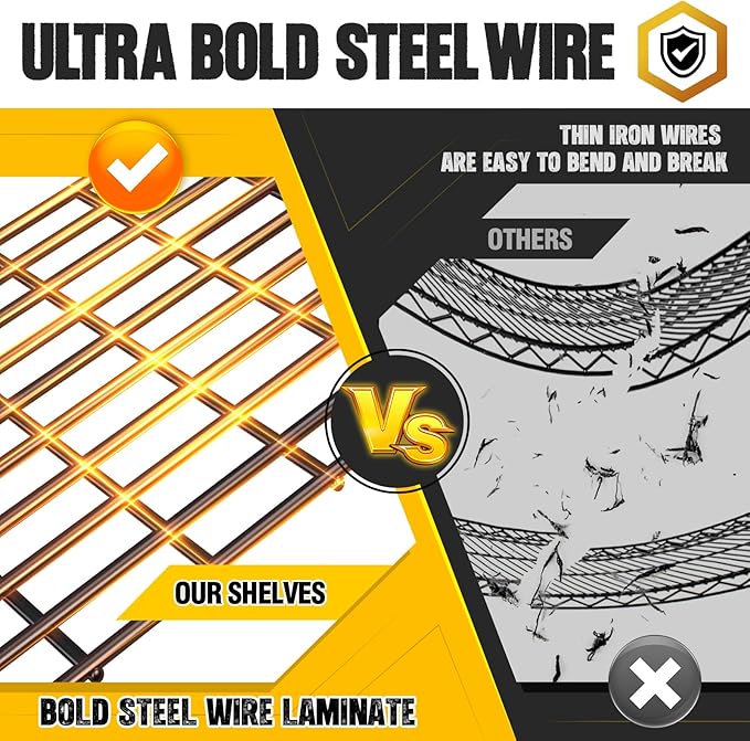 Garage Shelving 5-Tier Adjustable Metal Garage Shelves Heavy Duty Unit,3000 LBS Steel Shelf Storage Rack Suitable for Industries,Warehouses,Basement,Black(Wire-81''H x 45.7''W x 19.7''D)