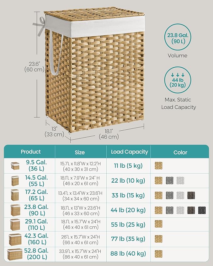 SONGMICS Laundry Hamper with Lid, 23.8 Gal Synthetic Rattan - Image 7