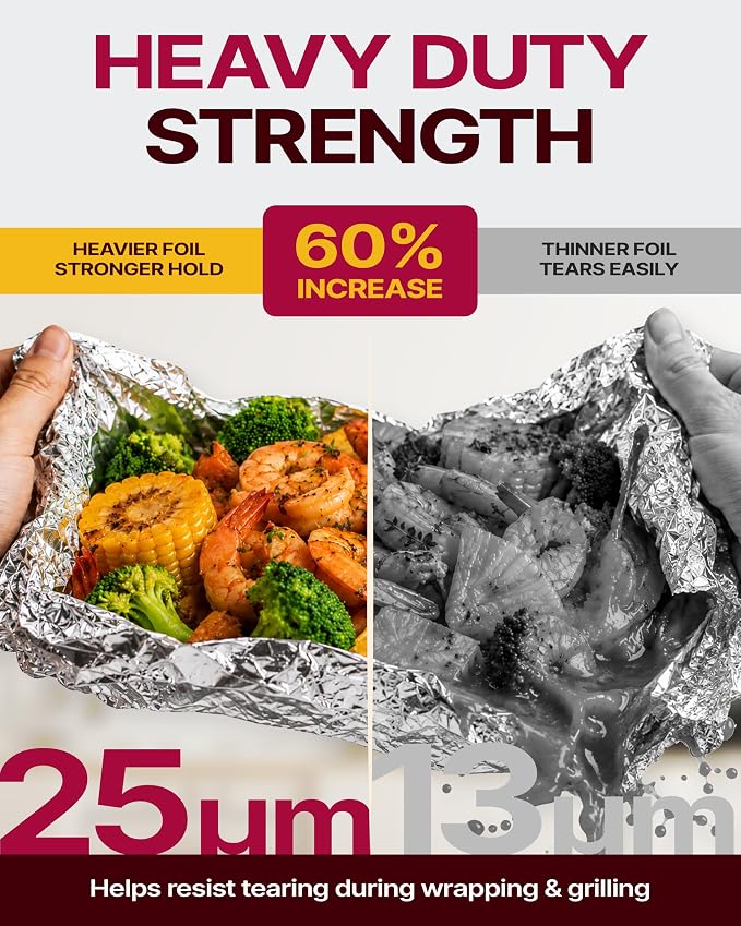 Katbite Heavy Duty Aluminum Foil Roll, 25 Micron, 12 in x 525 ft, 525sqft | - Image 3