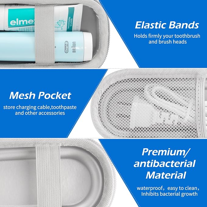 Toothbrush Travel Case for Oral B/Oral-B Pro 1000 1500 5000 7000 & Philips - Image 4