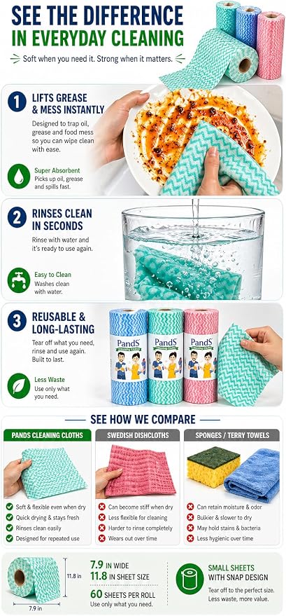 Washable Paper Towels Reusable 2 Pack, 120Ct Dish Cloths - Image 3