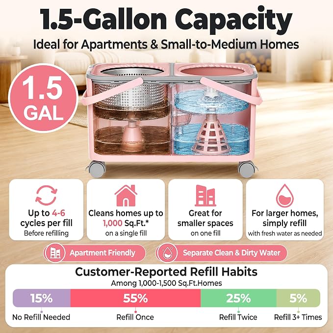 Easy-Rinse Mop Bucket Gen 2, Clean/Dirty Water Separation - Image 4