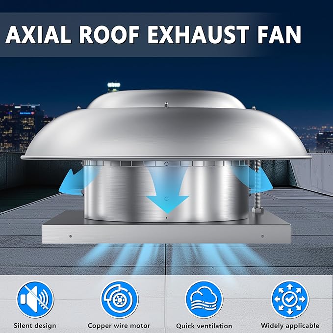 Roof Mounted Exhaust Fan Direct Drive Axial Downblast Exhaust Fan -26" Fan Base, 1/3 HP 2400 CFM 115 Volt Single Phase Motor