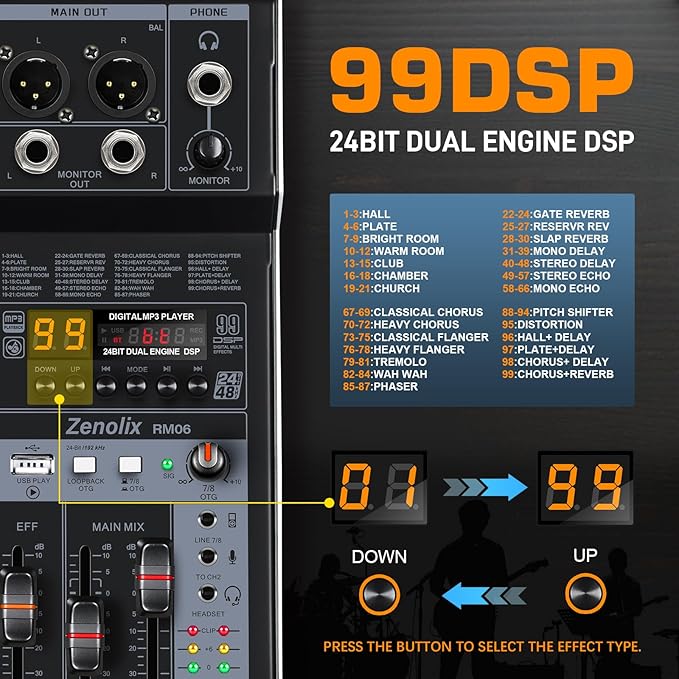 RM06 6Channel Audio Mixer Sound Board, Bluetooth Mixer USB Audio Interface, DJ Mixer with 2 XLR Combo Inputs, 24 Bit 192kHz Recording, Mixing Console for Podcast Live Streaming Home Studio