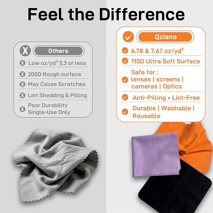 10 Pack Microfiber Cleaning Cloths, Premium 110D Scratch-Free & Lint-Free Clean - Image 6