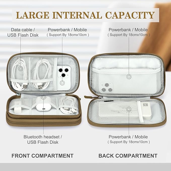 FYY Electronic Organizer, Travel Tech Pouch Bag, Waterproof, Double Layers - Image 3