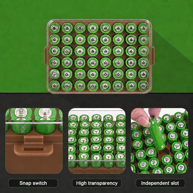 ALCYON Plastic Battery Storage Organizer - Image 2