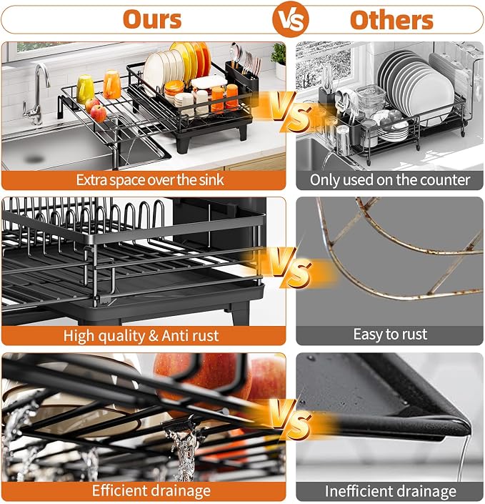 Urackify Expandable Sink Dish Drying Rack - Image 8