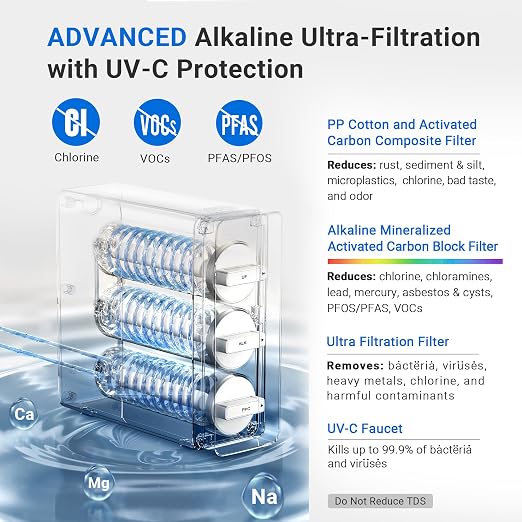LCF 0.01μm Ultra-Filtration Under Sink Water Filter System - Image 3