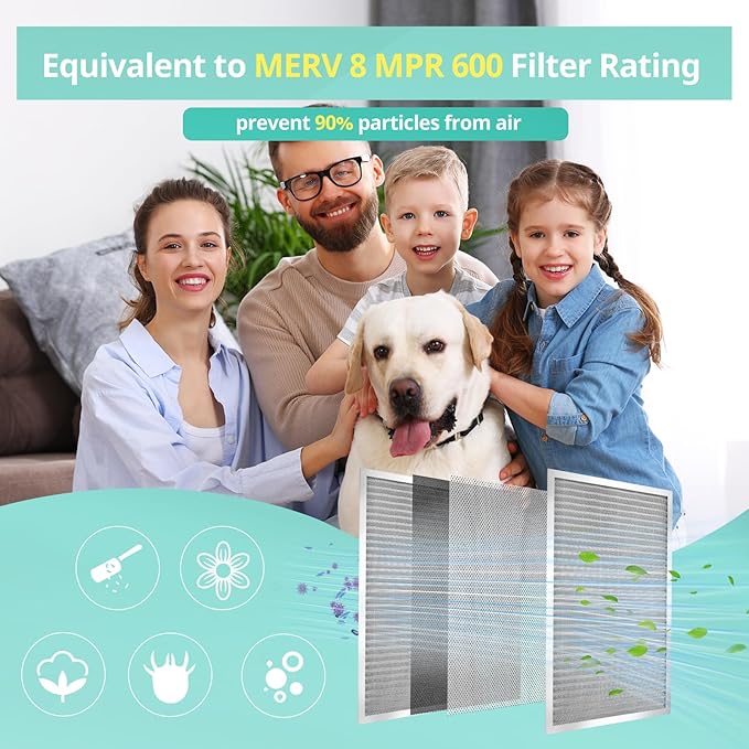 20x25x1 Electrostatic Air Filter, Washable & Reusable Aluminum AC/HVAC Furnace Filter, MERV 8, Lasts a Lifetime, Healthier Home or Office(Actual Size: 19.75"x24.65"x0.86")