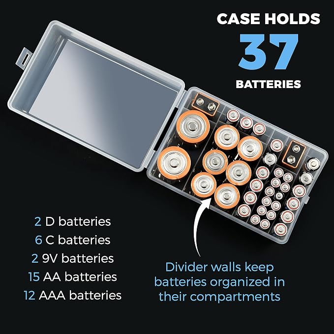 GlossyEnd Set of 2, 37 Slot Multi Battery Storage Box, Battery Storage Case - Image 2
