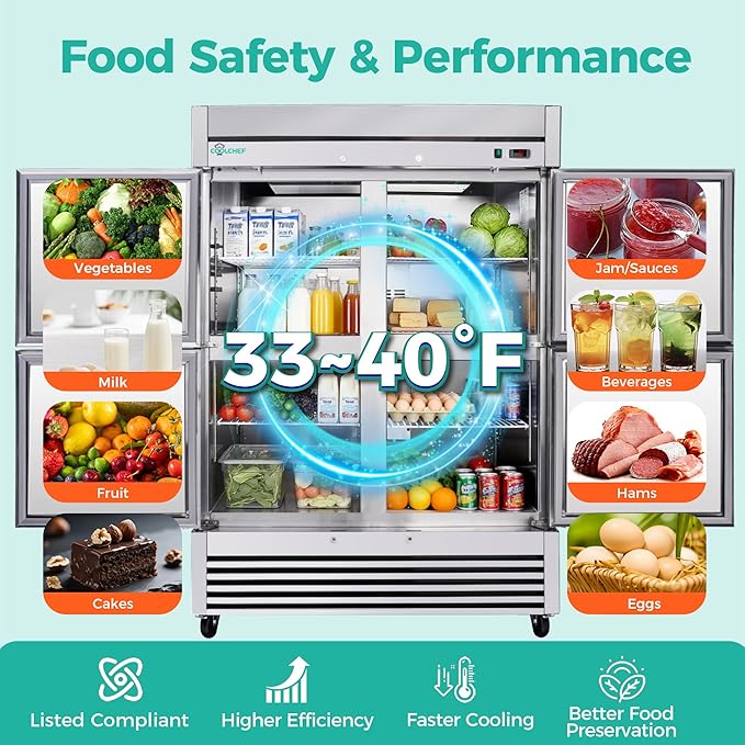 COOLCHEF 54" Commercial Refrigerator 49 Cu.Ft, Stainless Steel 4-Door Reach-in Fridge, 33–40℉, Air Cooling, LED Light, 6 Shelves, R290, ETL