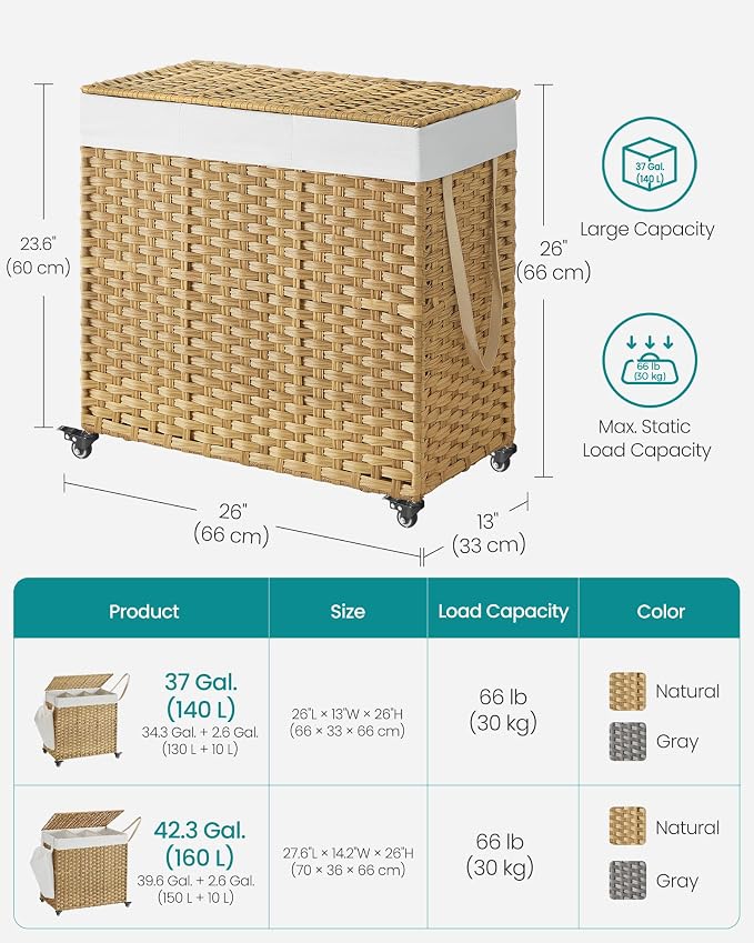 SONGMICS Rolling Laundry Hamper - Image 5